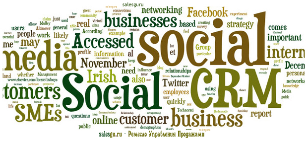 Клиент 2014: социальный, мобильный, локальный